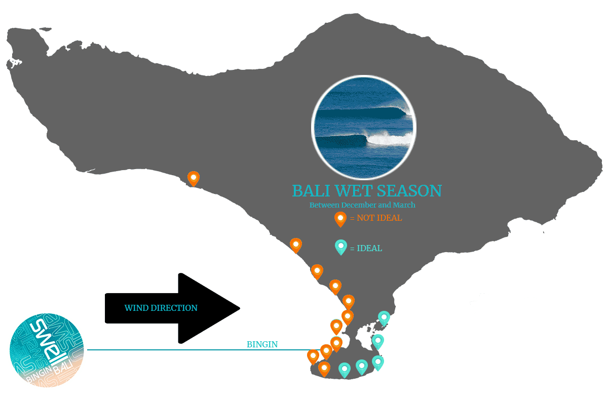 Bali wet season surfing