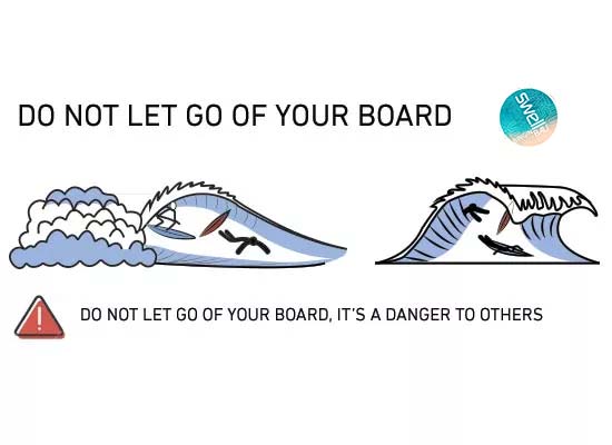 surfers etiquette