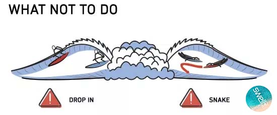 surf etiquette rules